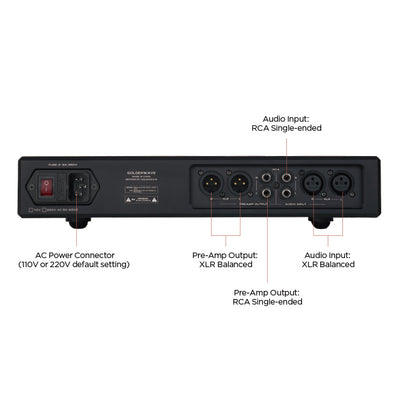 Hifiman Prelude Fully Balanced Headphone Amplifier