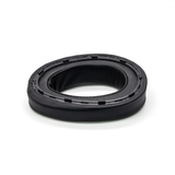 Almohadillas Strauss &amp; Wagner para Hifiman Edition XS, Ananda, Arya, HE1000se - Elige el material