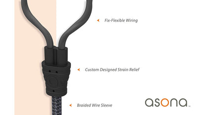 Asona 3.5 to 2x RCA Y-Cable